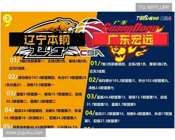 广东CBA球队名字及球队文化全面介绍