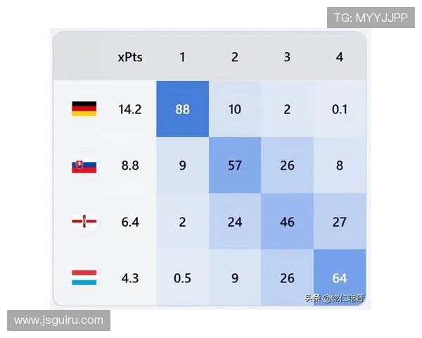 德甲球队赛季前热身赛安排及对手情况统计 德甲球队赛季前热身赛安排及对手情况统计