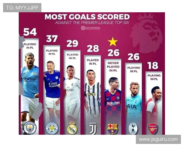 英超球队犯规榜:列出英超球队的犯规数据及其纪律问题。 英超球队犯规榜:列出英超球队的犯规数据及其纪律问题。