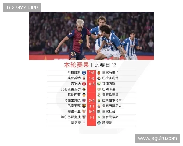 西甲联赛各队积分榜更新与排名解读 西甲联赛各队积分榜更新与排名解读