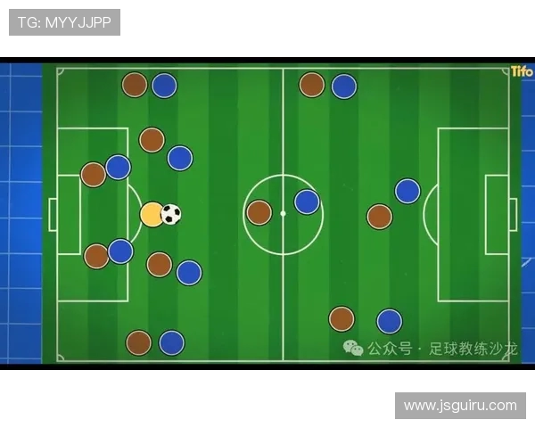 足球比赛中的定位球战术与进攻手段 足球比赛中的定位球战术与进攻手段