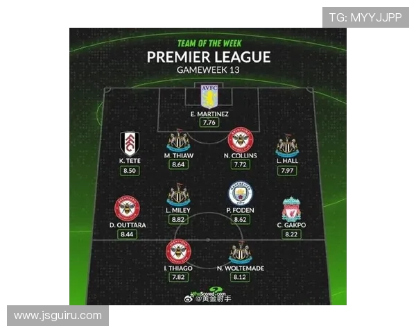 曼城队中德籍英超球员名单及赛季表现总结