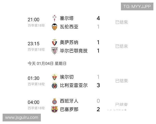 本赛季西甲联赛完整时间表及重要节点