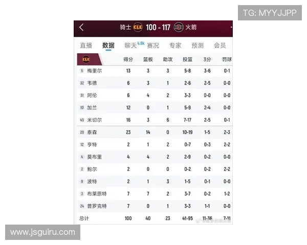 火箭队历年季后赛战绩全面回顾及关键比赛精彩集锦