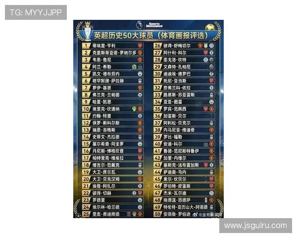英超世界杯参赛球员名单及他们的辉煌表现