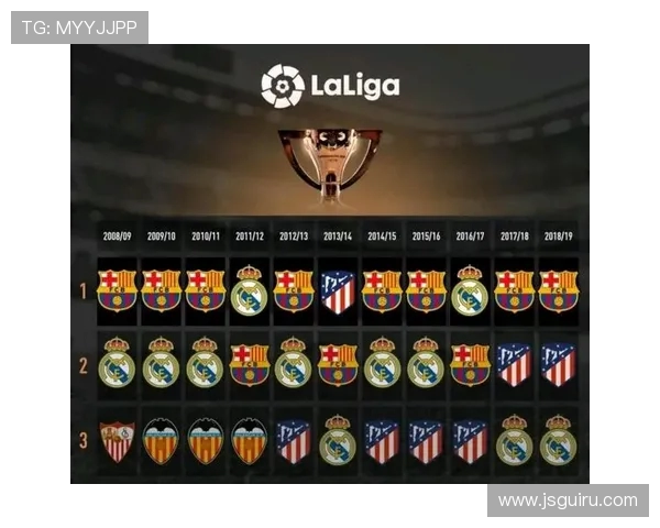 西甲历年各赛季积分榜排名与冠军走势 西甲历年各赛季积分榜排名与冠军走势