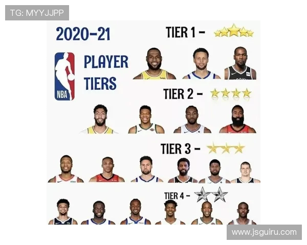 2021年NBA训练营开启时间确定各队备战新赛季